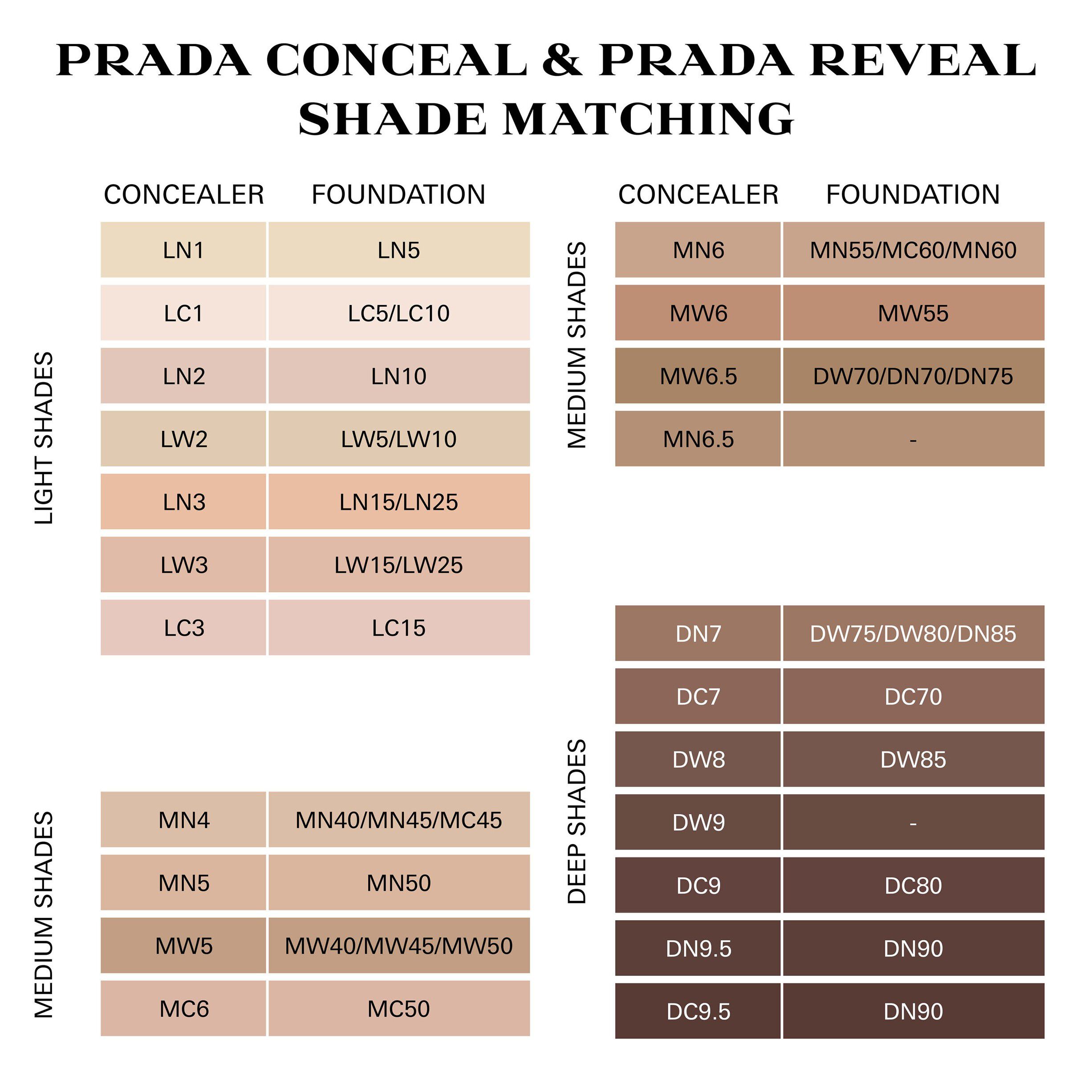 Prada Conceal Concealer - DN7
