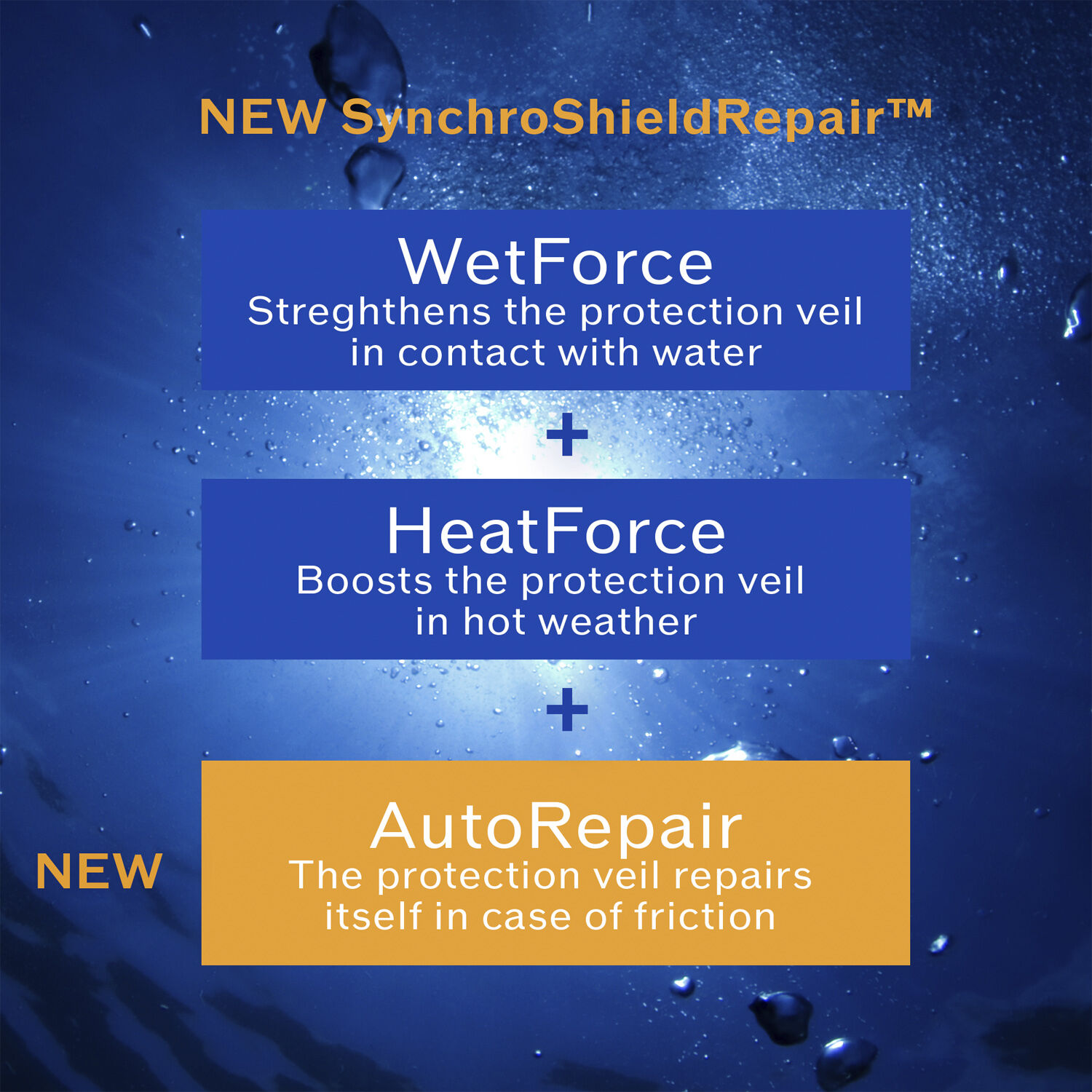 SUN EXPERT PROTECTOR Cream SPF50+ 50 ML