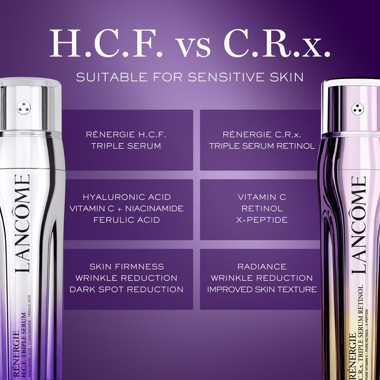 Rénergie C.R.x. Triple Serum Retinol