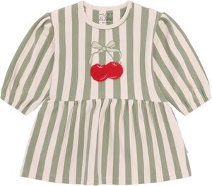 Hckristi Kirseb&aelig;r