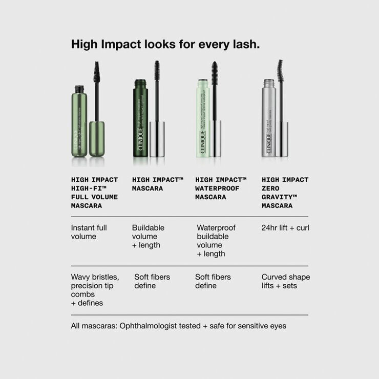 High Impact High-Fi Full Volume Mascara
