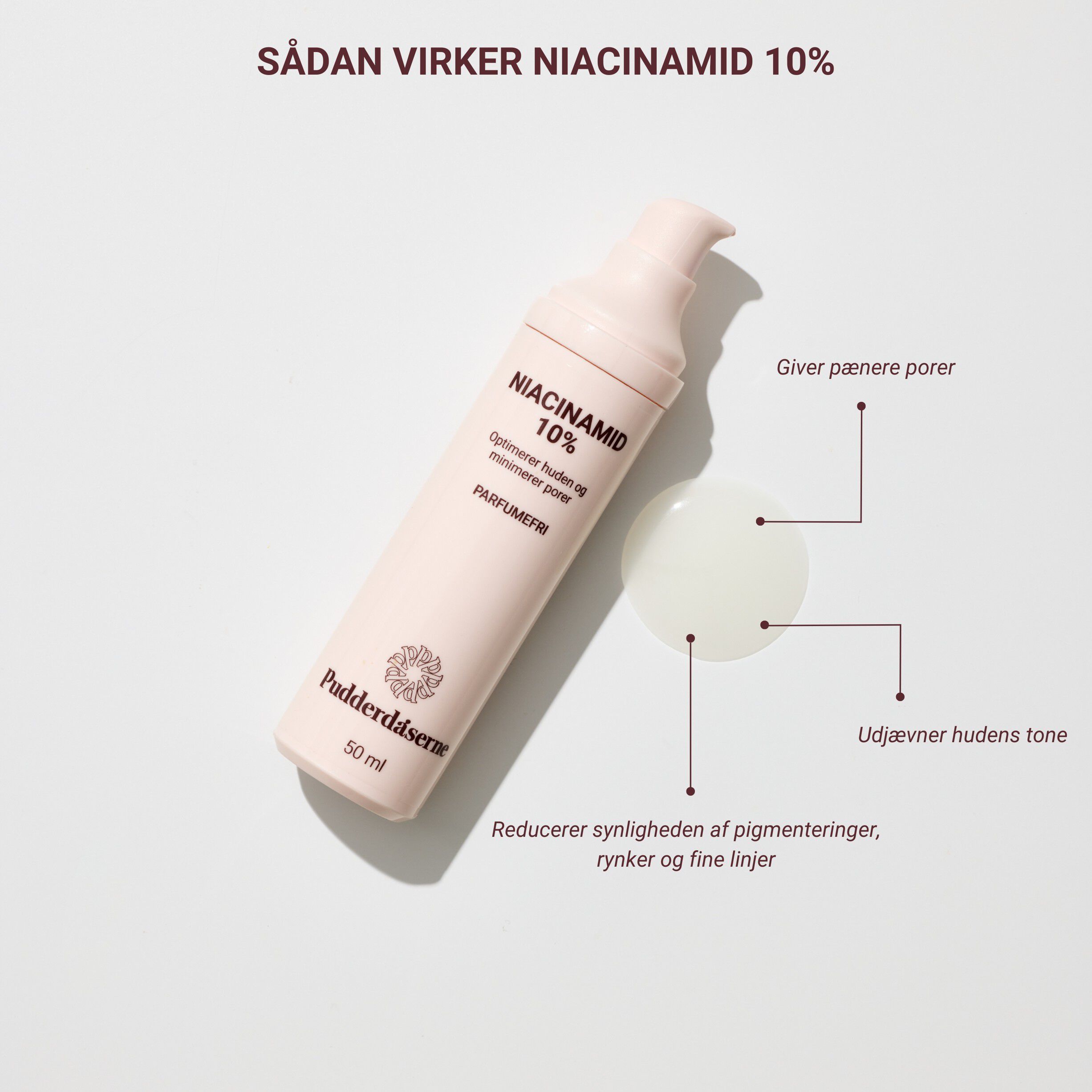 Niacinamid 10% Serum 50 ml