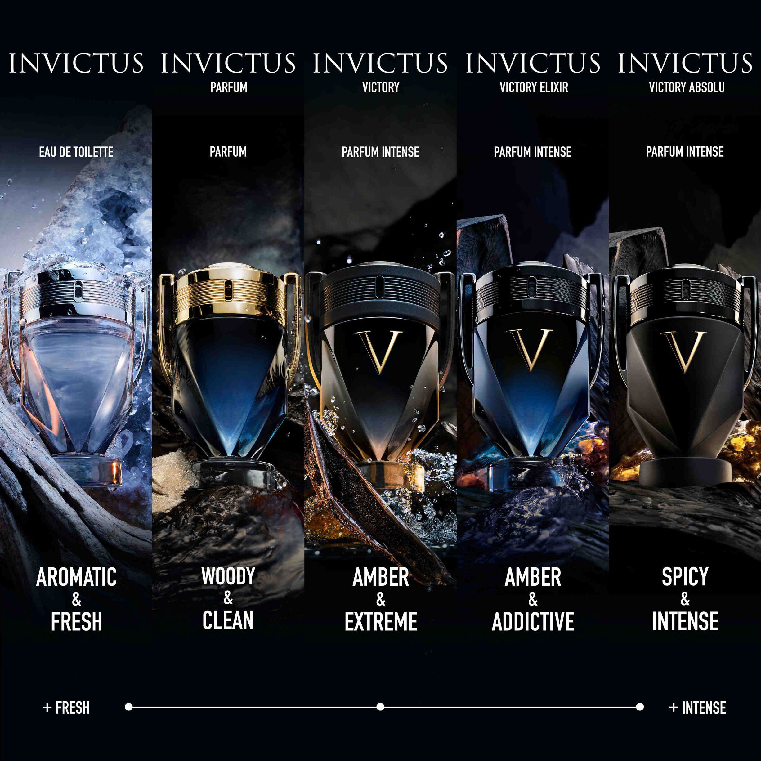 Invictus Eau de toilette 50 ml