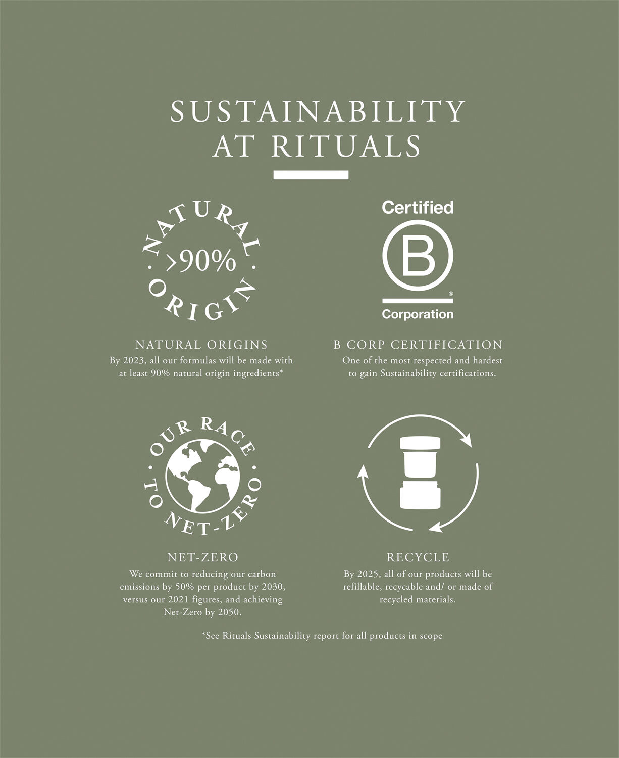 The Ritual of Jing Refreshing Spray