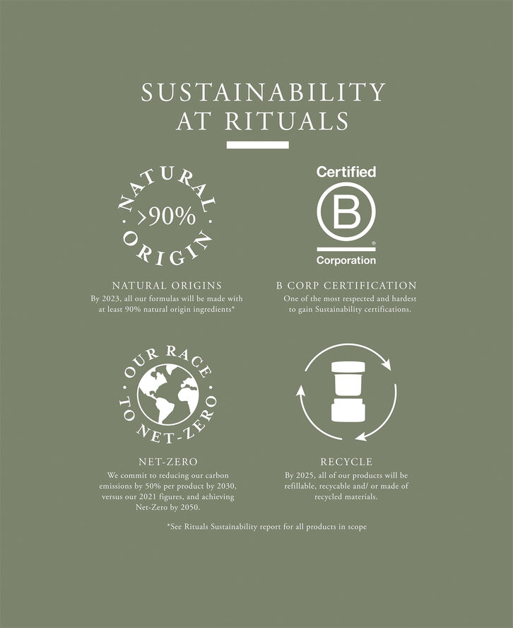 The Ritual of Jing Refreshing Spray