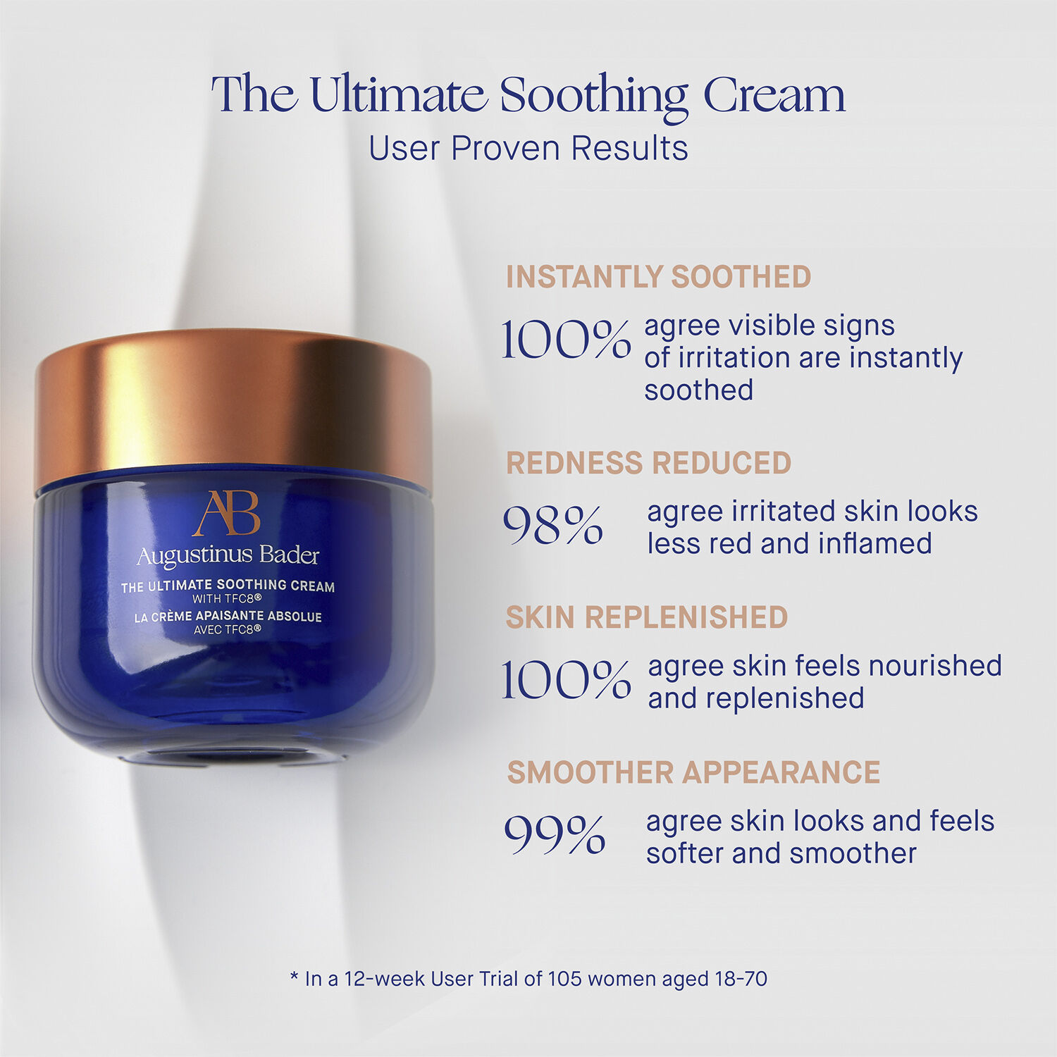The Ultimate Sooting Cream