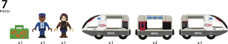 Brio high speed train