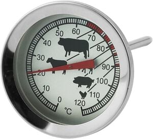 Stegetermometer Funktion strip