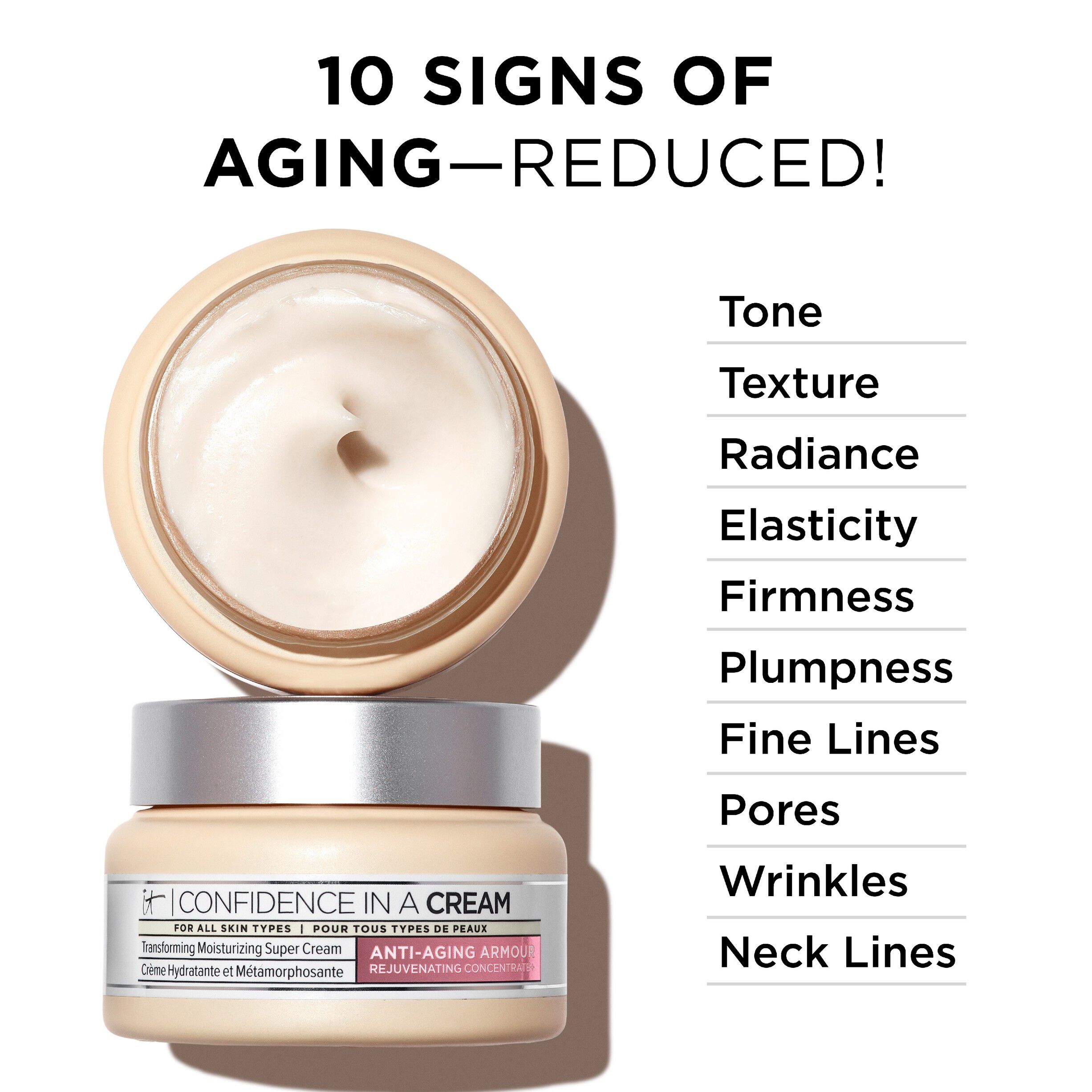 Confidence in a Cream