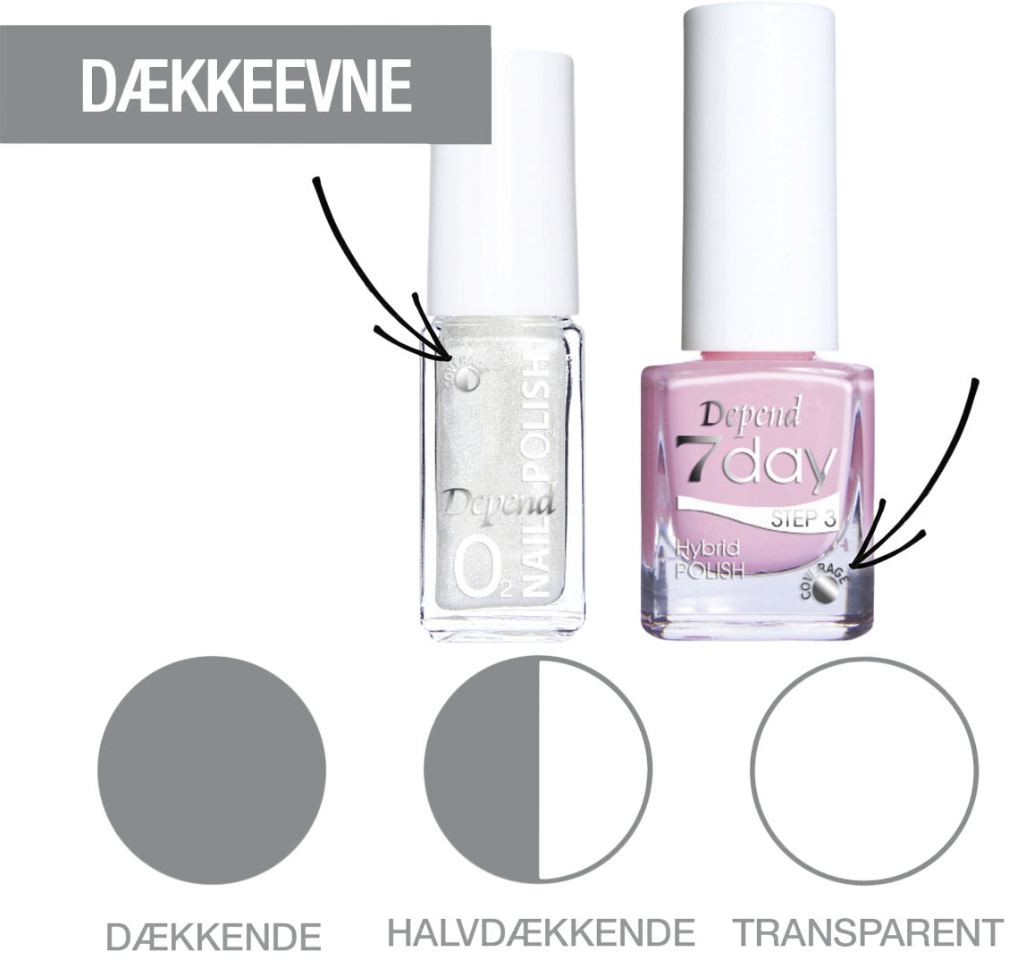 Minilack Oxygen f&auml;rg A363