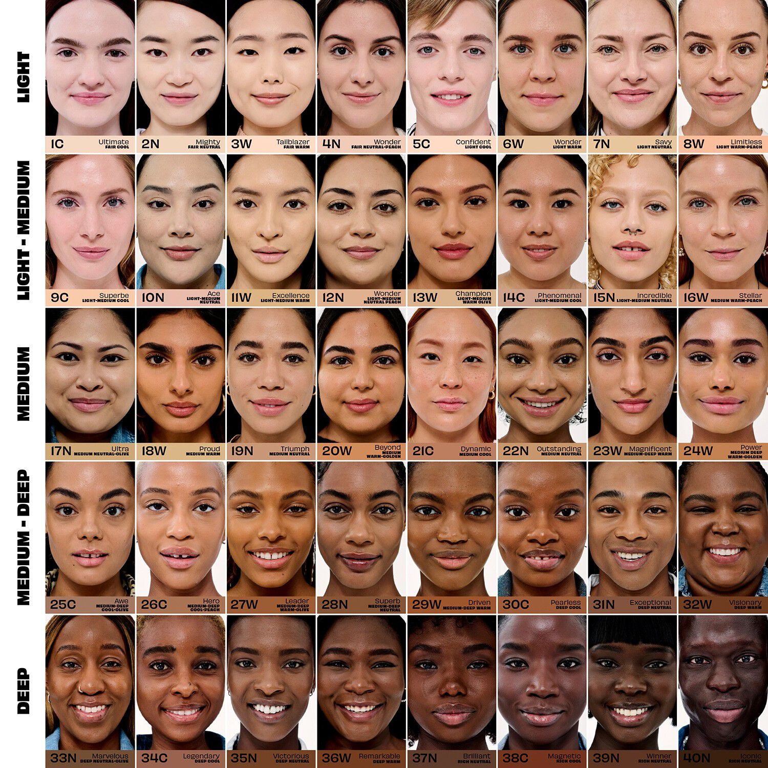 The POREfessional - Utj&auml;mnande foundation med niacinamide