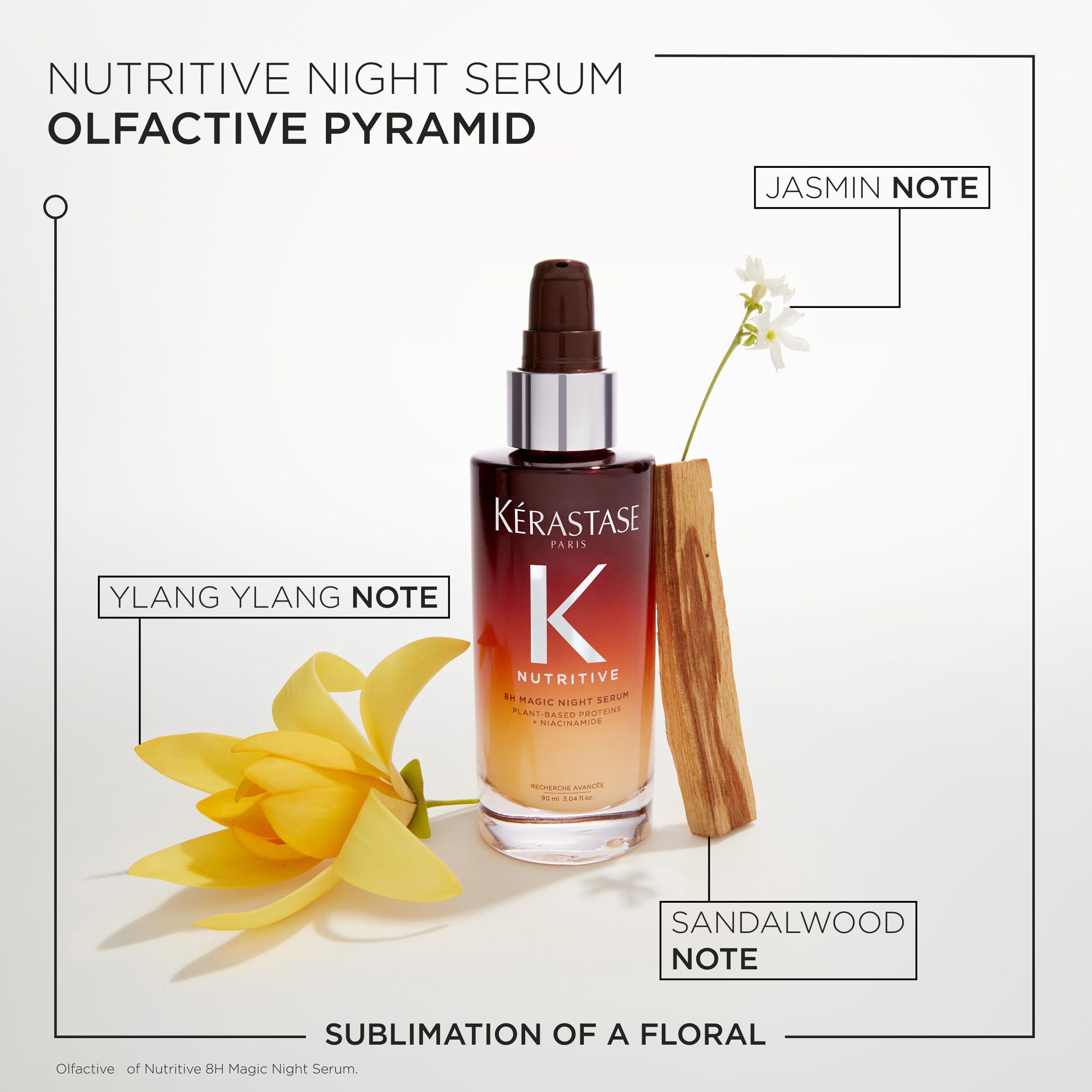 Nutritive 8H Overnight Serum
