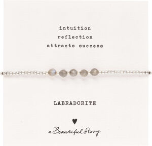 Essential Labradorite Bracelet SC