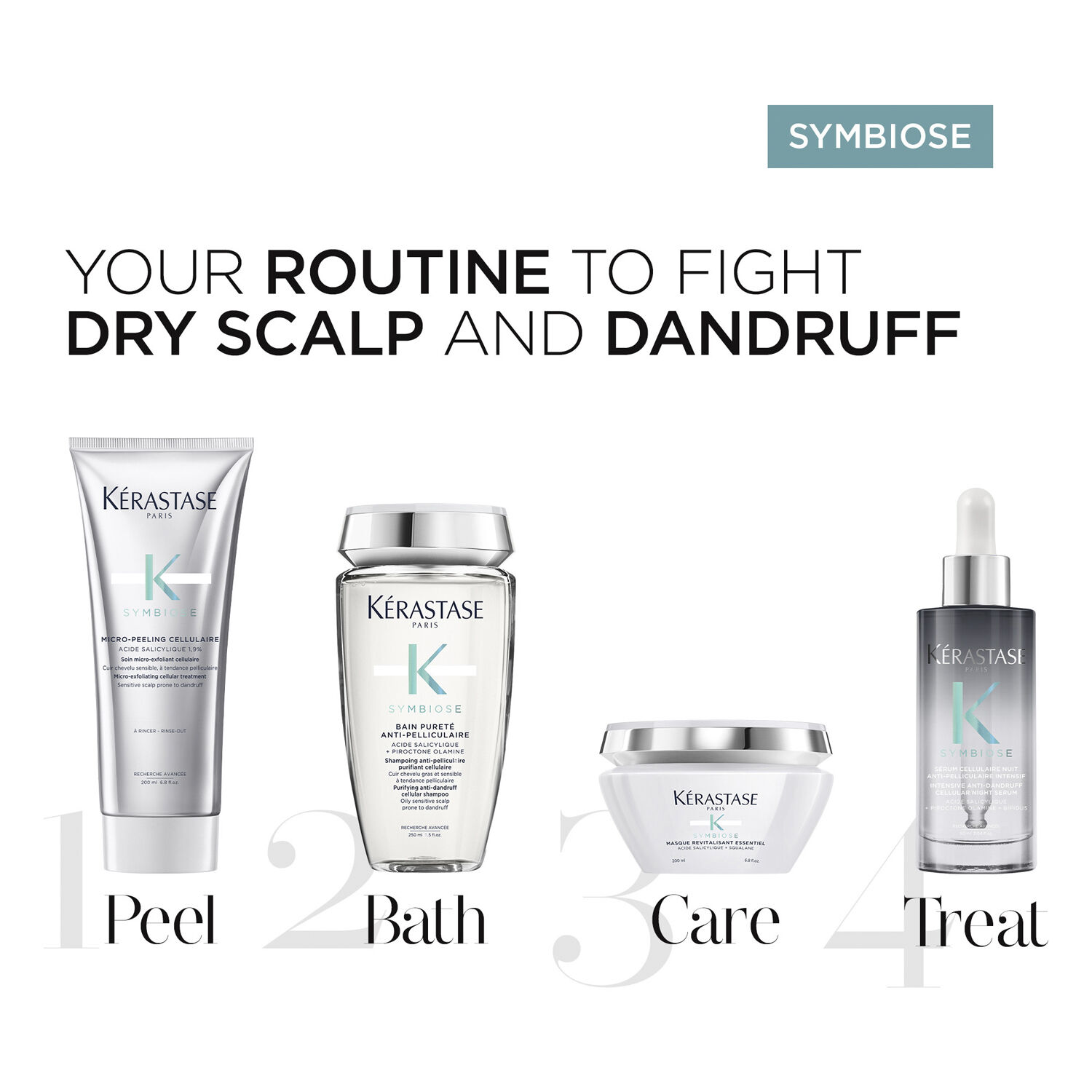 K&eacute;rastase Symbiose Bain Puret&eacute; Anti-Pelliculaire Shampoo 500ml