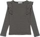 TNPriscilla L_S Rib Tee