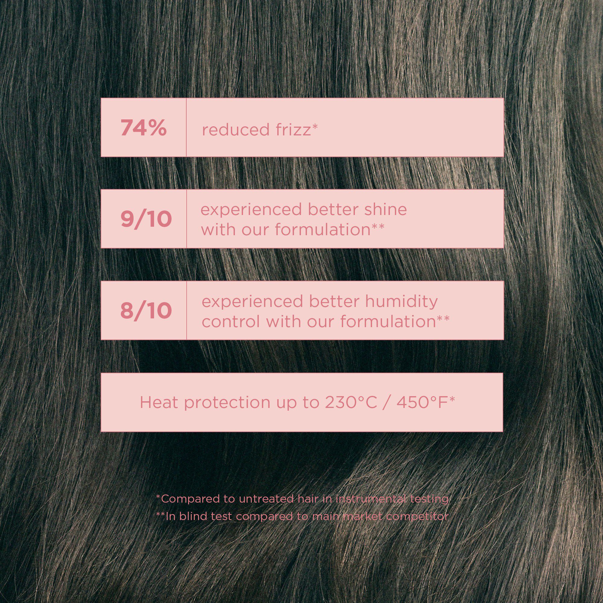 MN S&F GLOSS COAT 200 ML