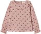 NMFKOALA LS SHIRT LIL