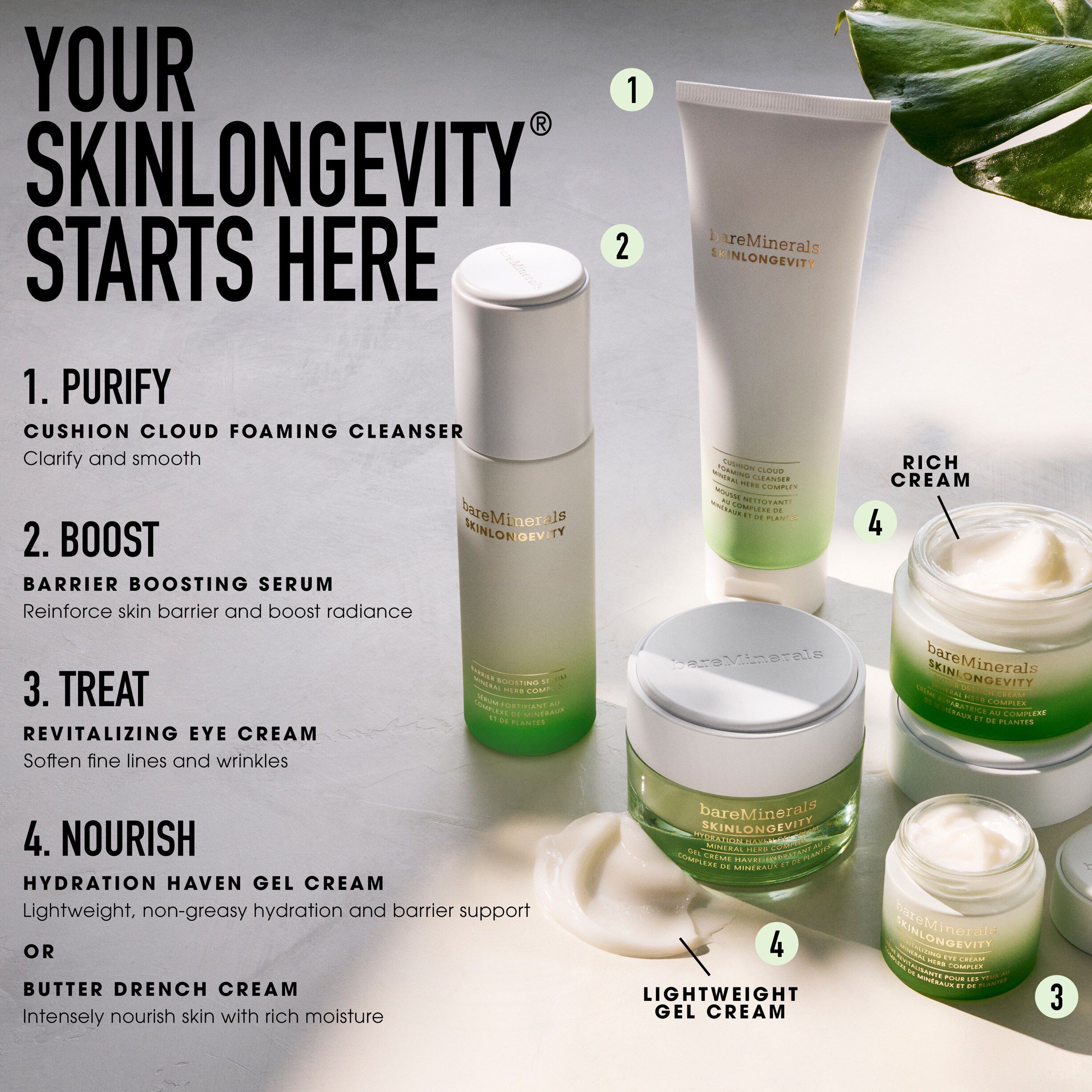 SKINLONGEVITY Hydration Haven Gel Cream
