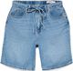 VMVILLA MR BERMUDA DNM SHORTS LI313