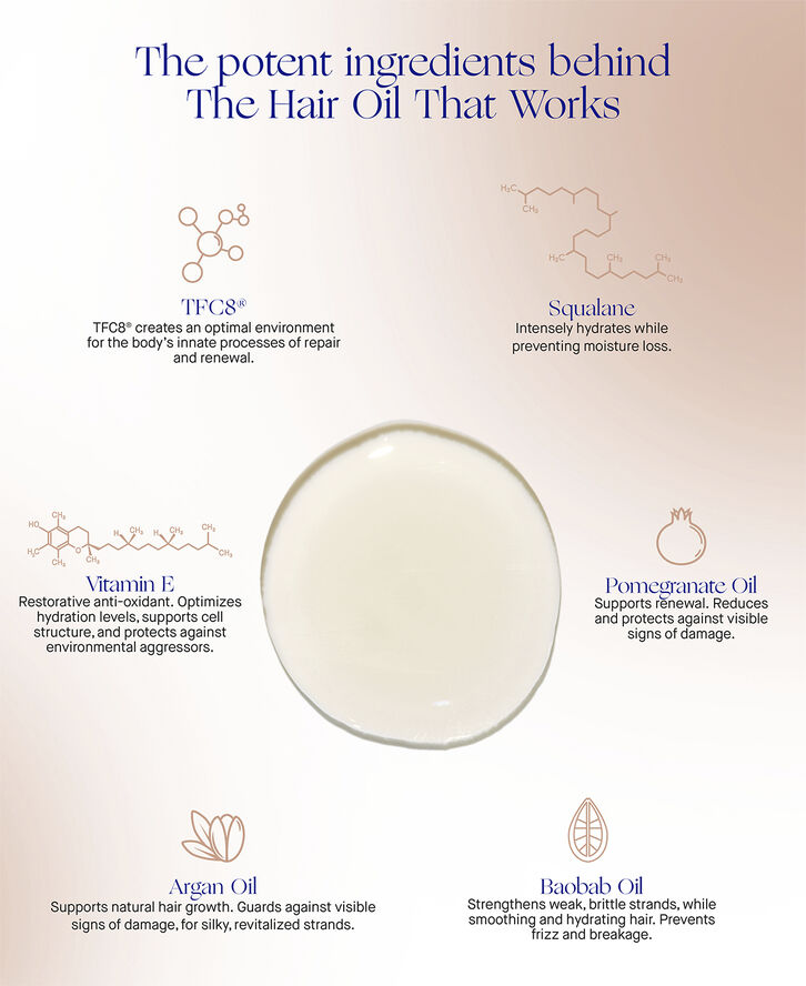 The Hair Oil