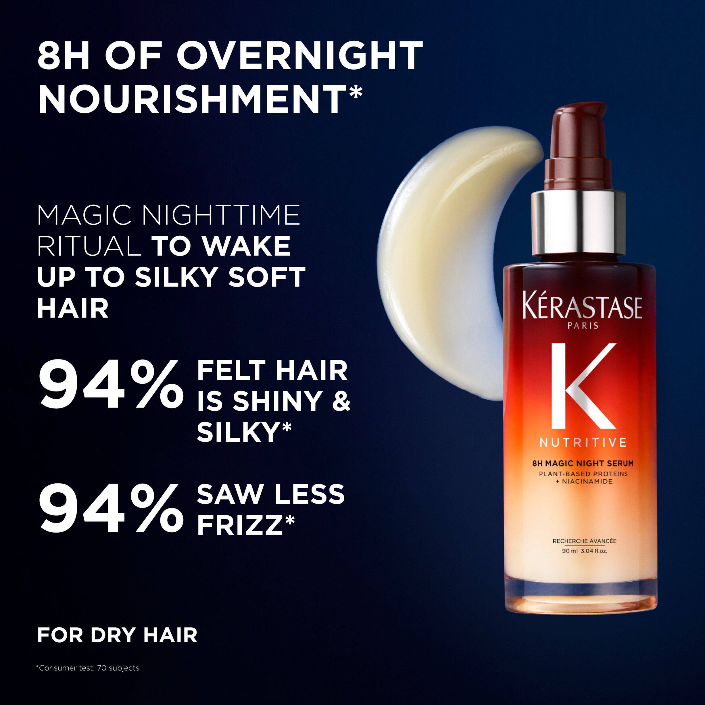 Nutritive 8H Overnight Serum