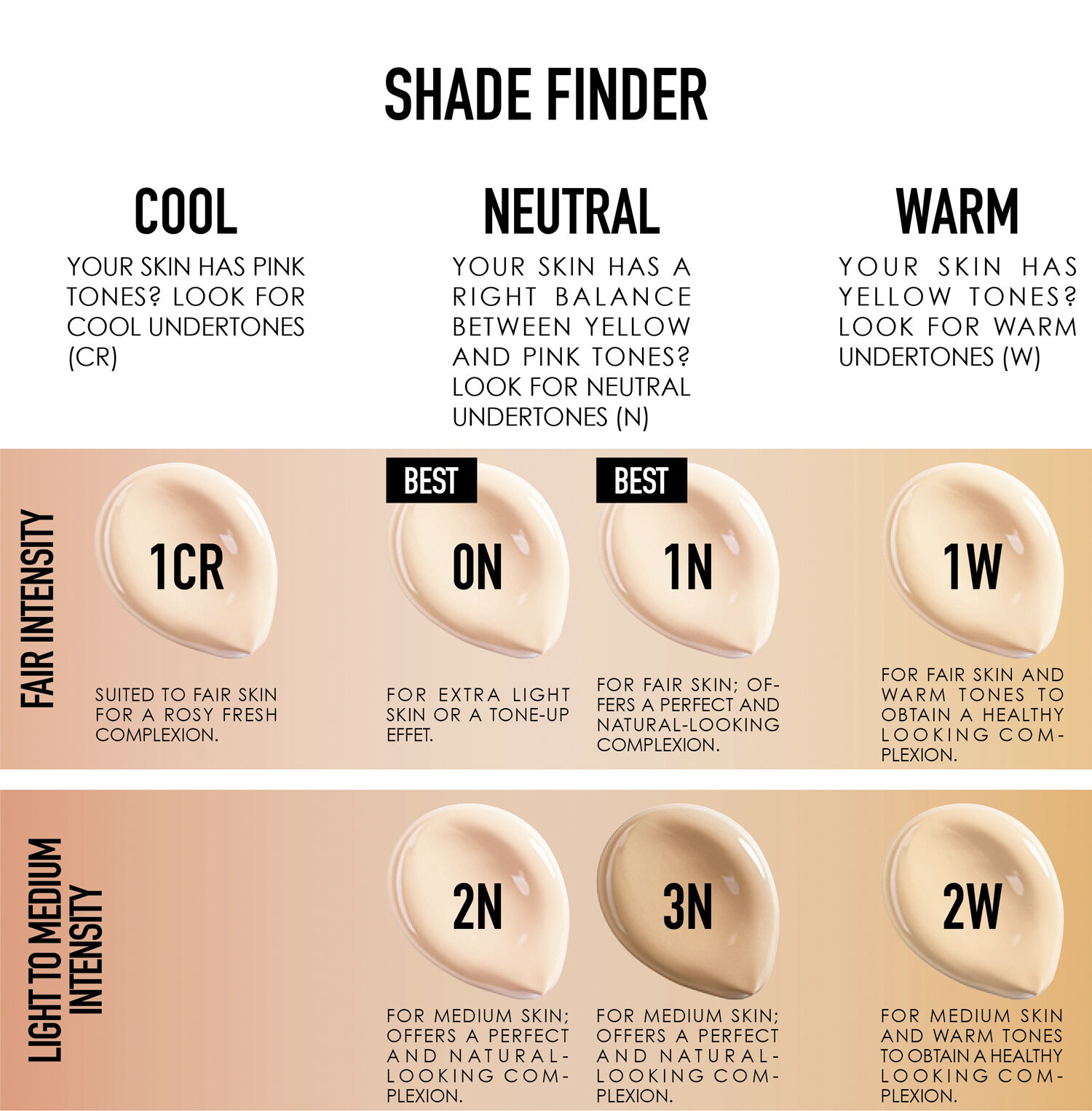 Prestige Le Micro-Fluide Teint de Rose