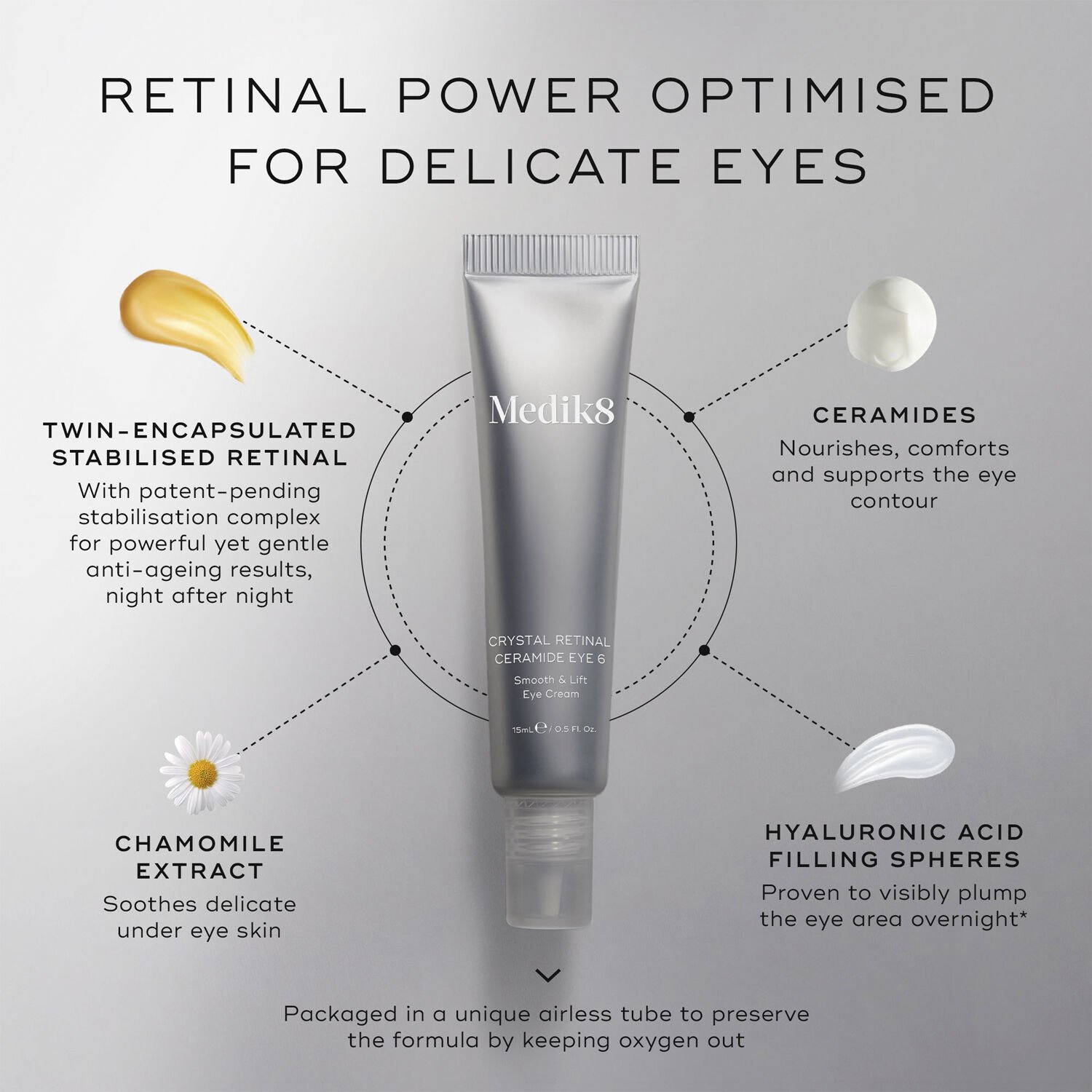 Crystal Retinal Ceramide Eye 6