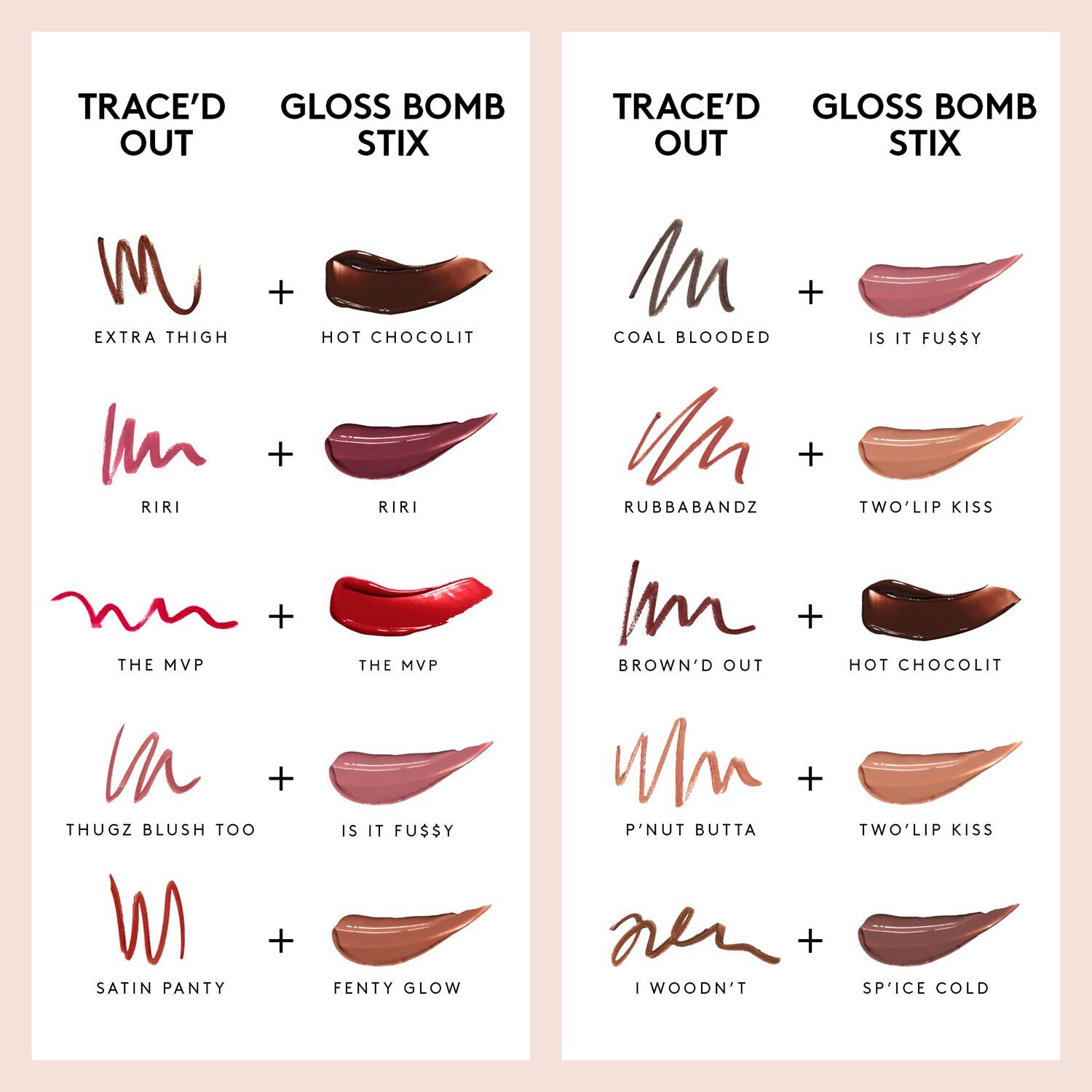 Gloss Bomb Stix - H&ouml;gglansigt glosstift