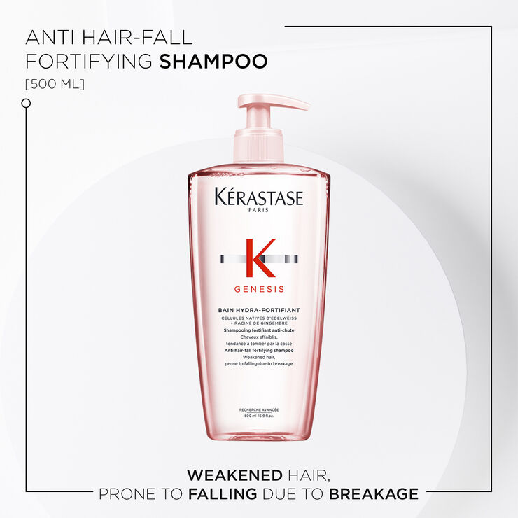 Genesis Hydra-Fortifiant Shampoo