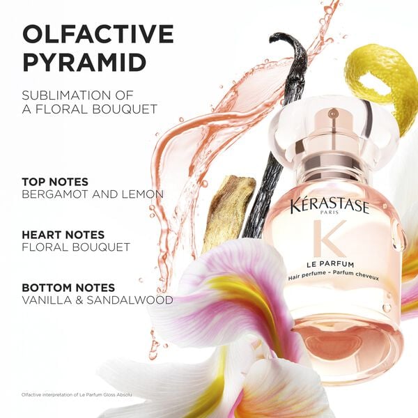 GLOSS ABSOLU LE PARFUM HAIR MIST