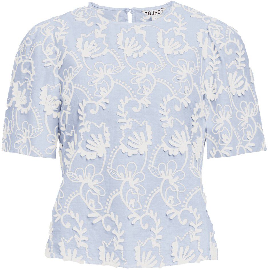 Objmya 2/4 Re Top Noos