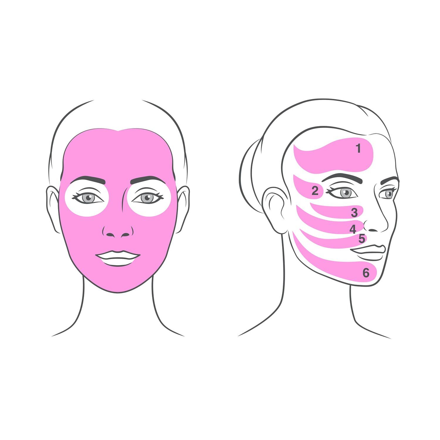 Repair Capsules - Regenererande serum med niacinamid, fotolyas och pep