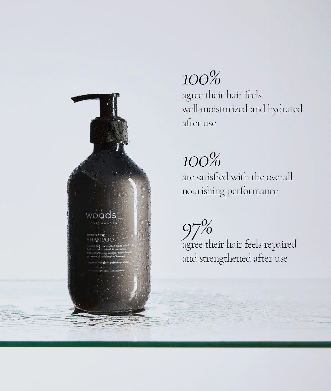 Nourishing Hair Care Essentials Duo