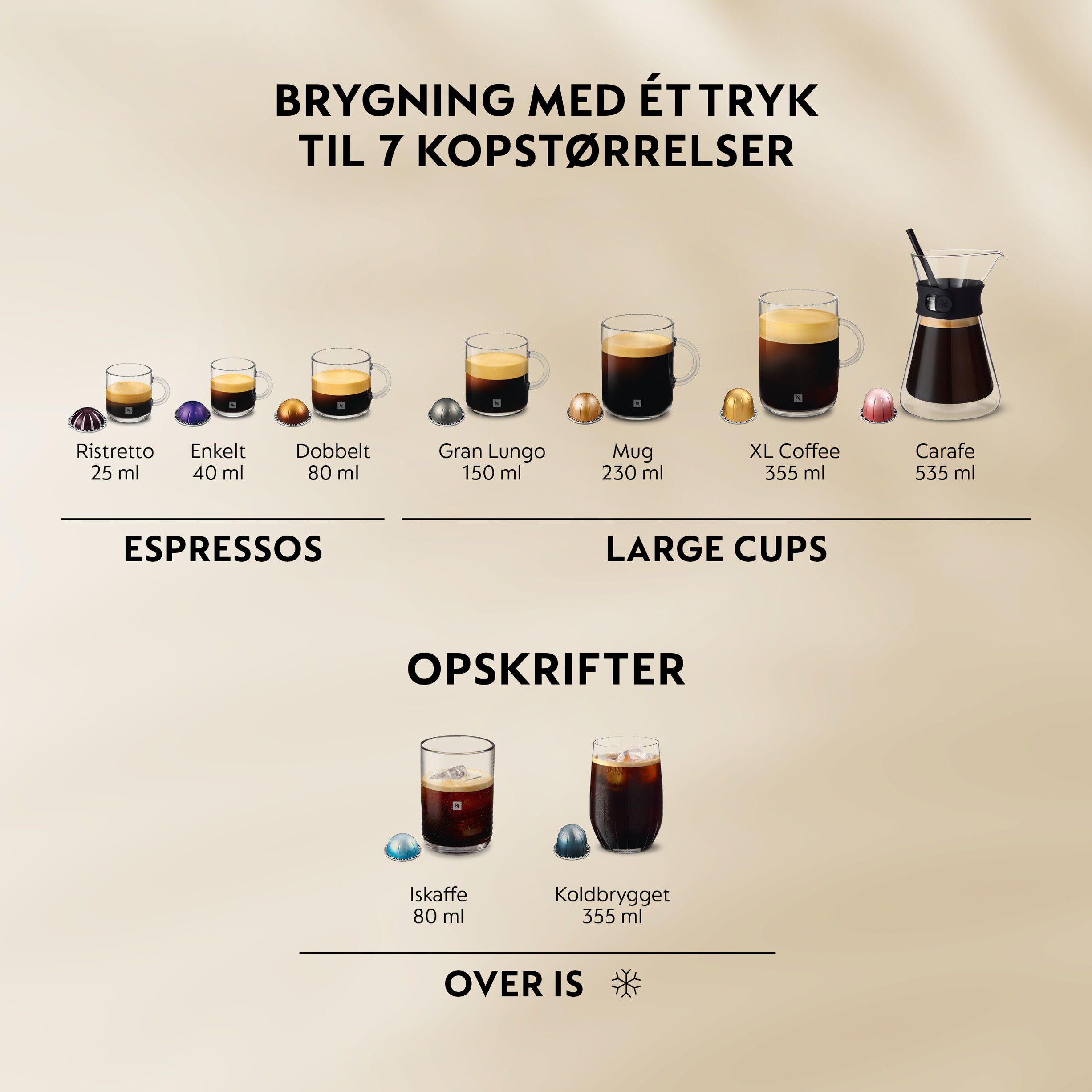 Nespresso Vertuo UP bundle (Hvid)