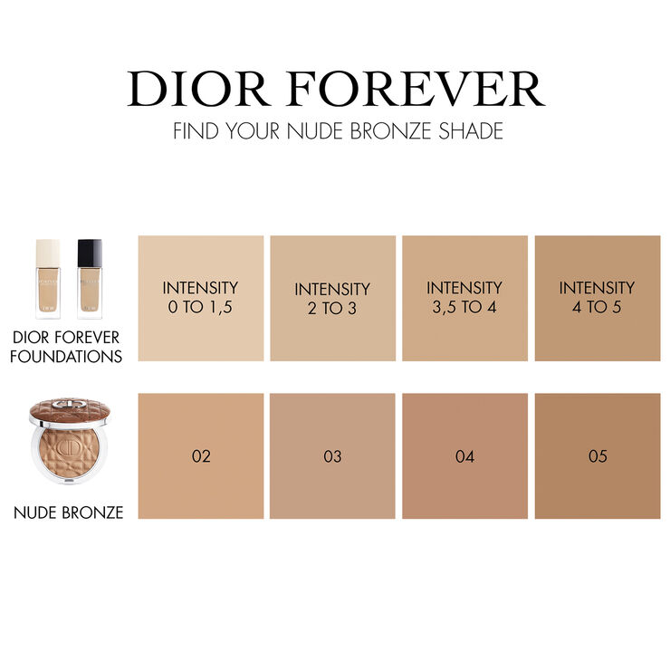 Dior Forever Hydra Nude Foundation