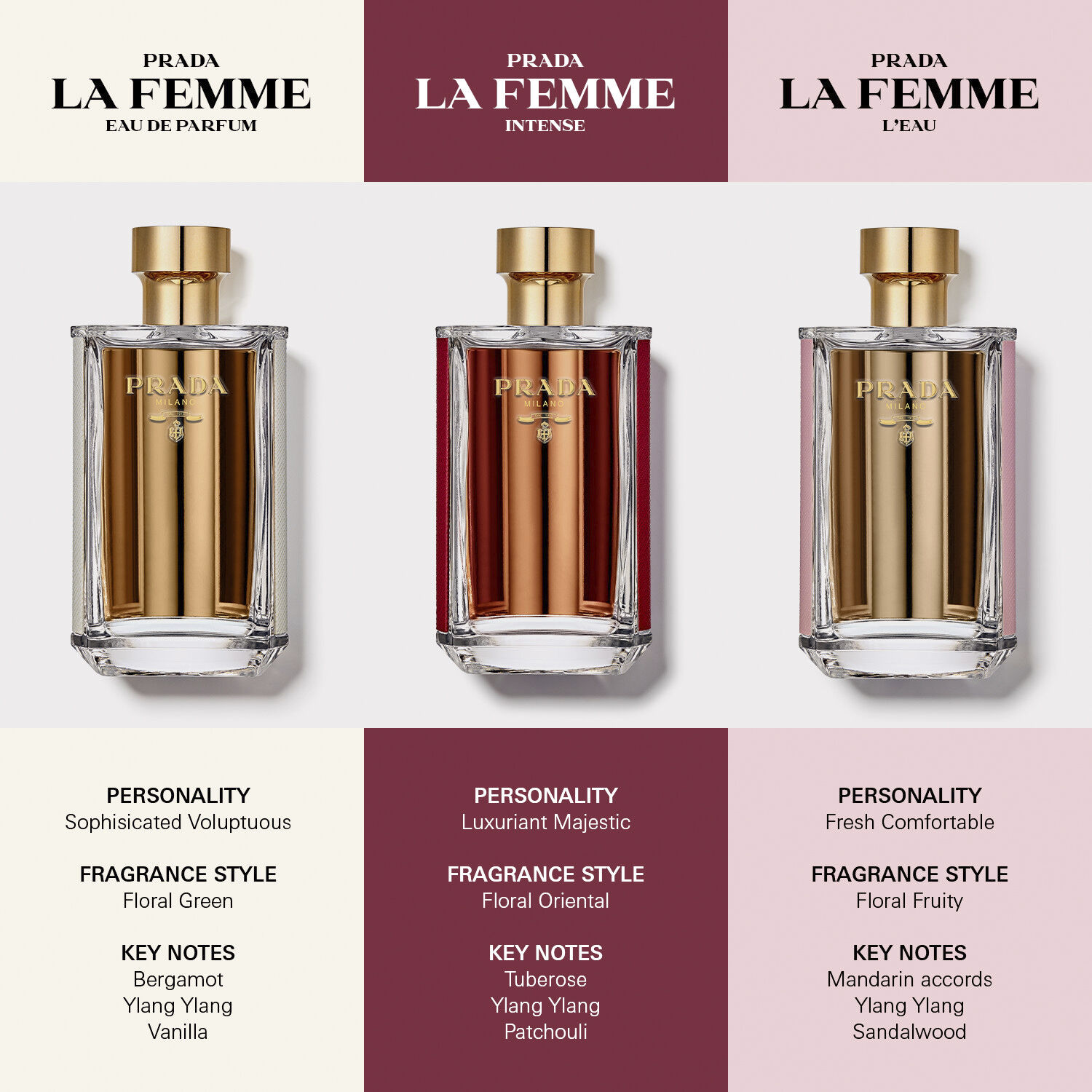 La Femme Eau De Parfum