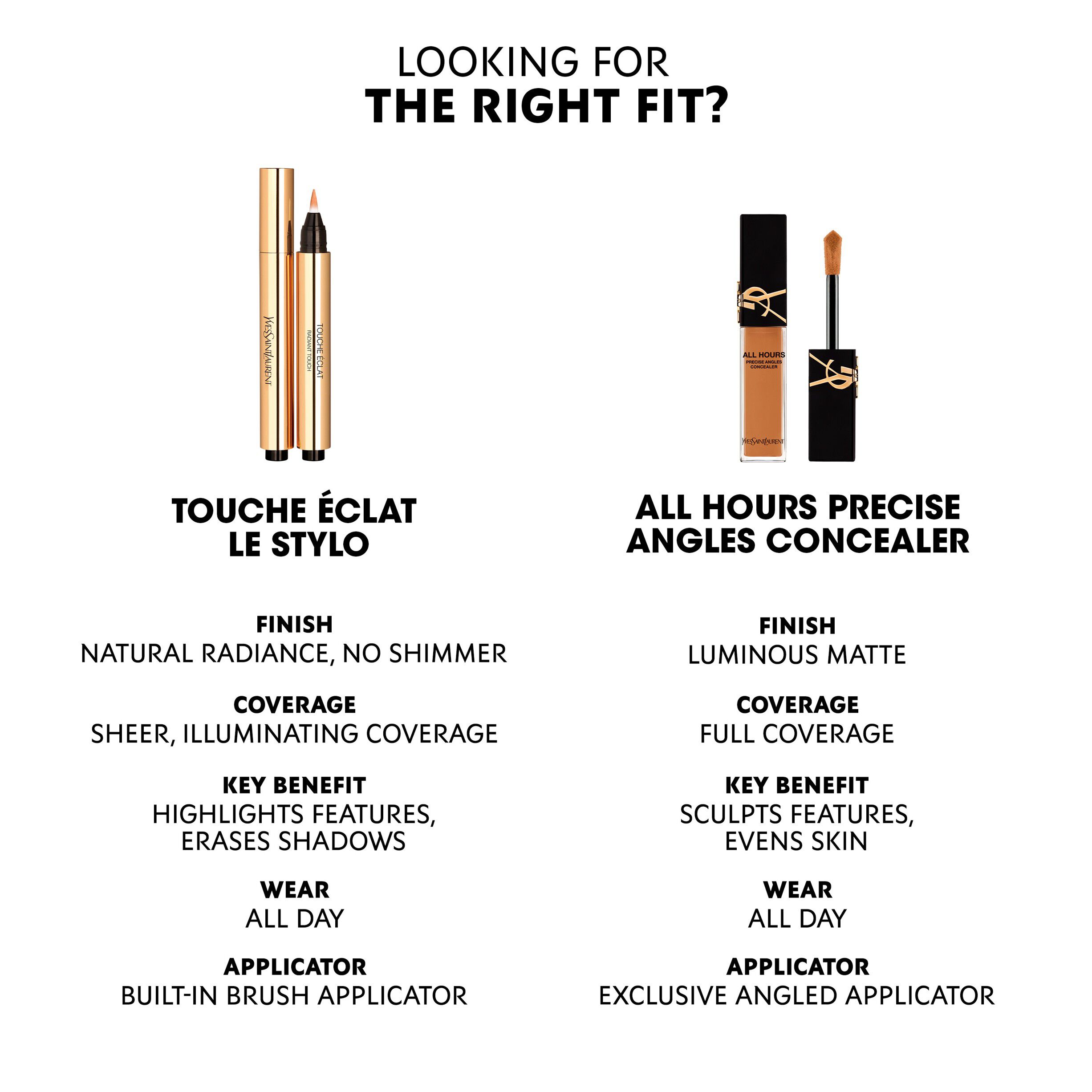 Yves Saint Laurent Touche &Eacute;clat Illuminating Pen