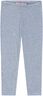 ROLI PANTS