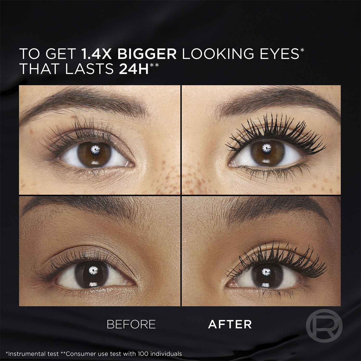 Volume Million Lashes Panorama All Night Black Mascara