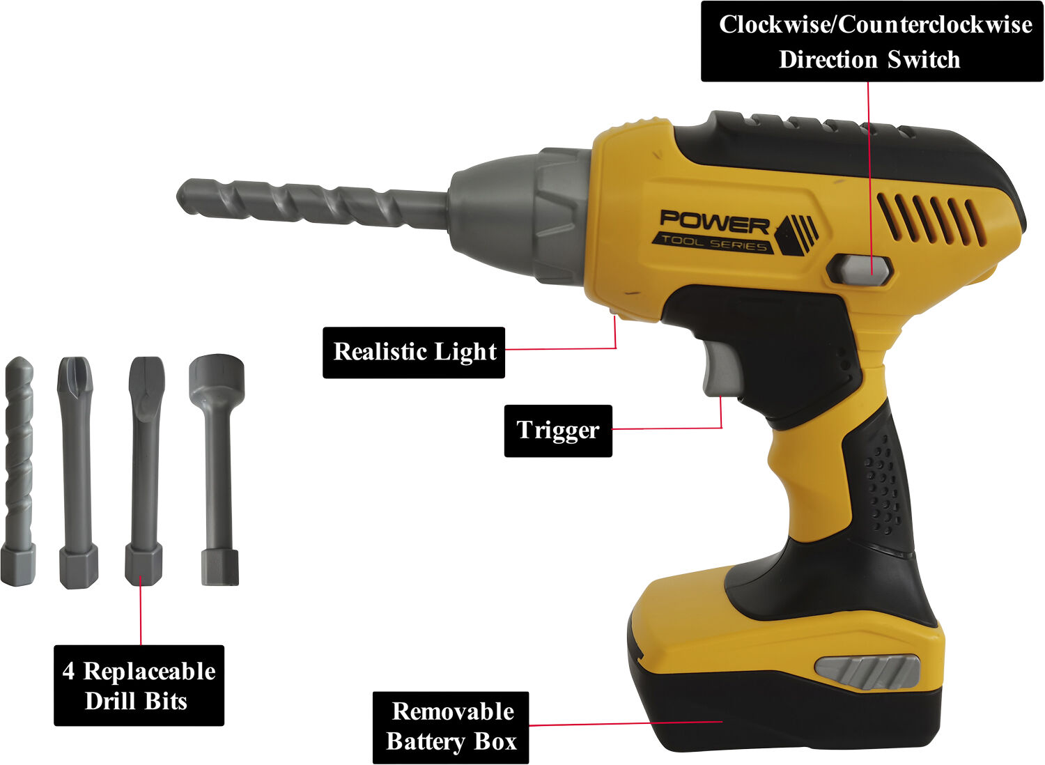 POWER X. Tool Set w/ Elec