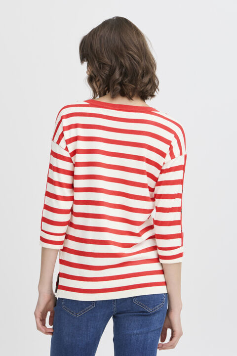 FRBESMOCK 4 Pullover