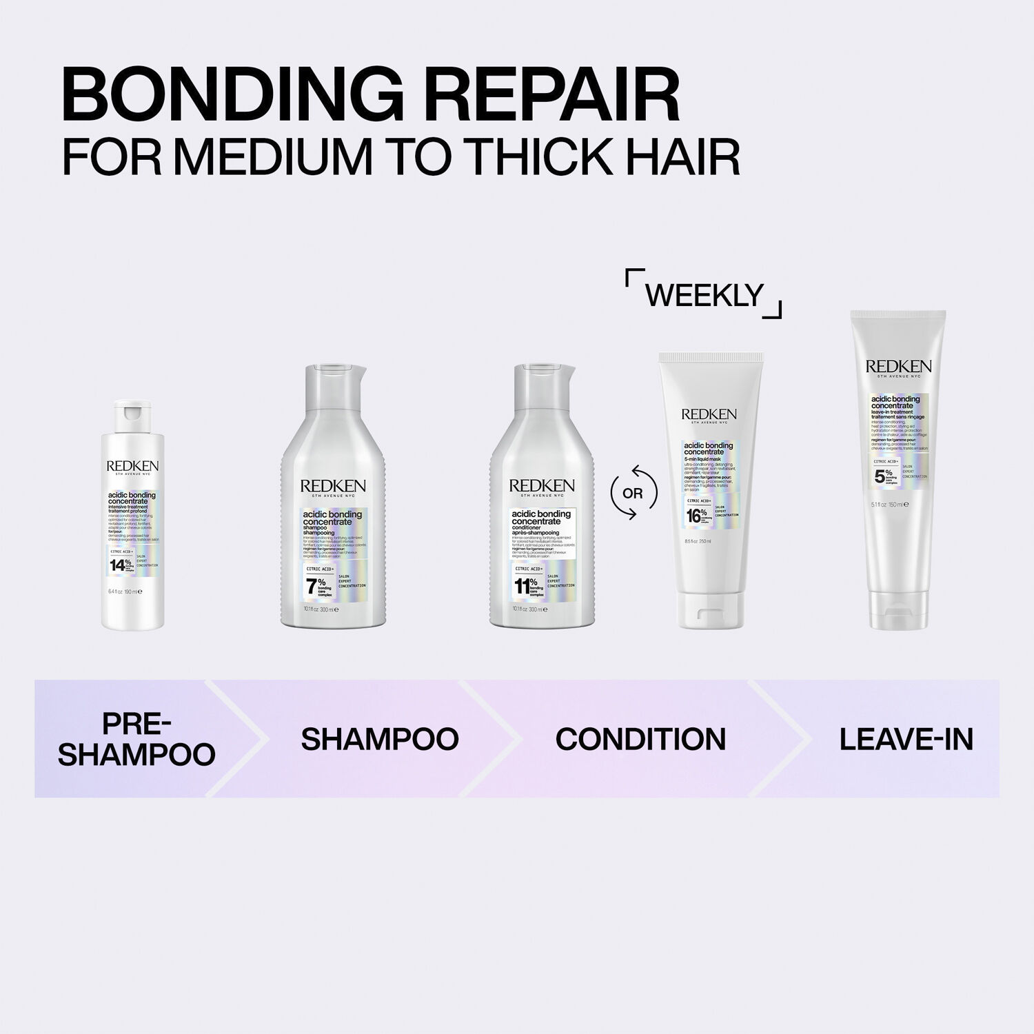 Acidic Bonding Concentrate Conditioner