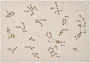 Constellation Textile Map - Undyed