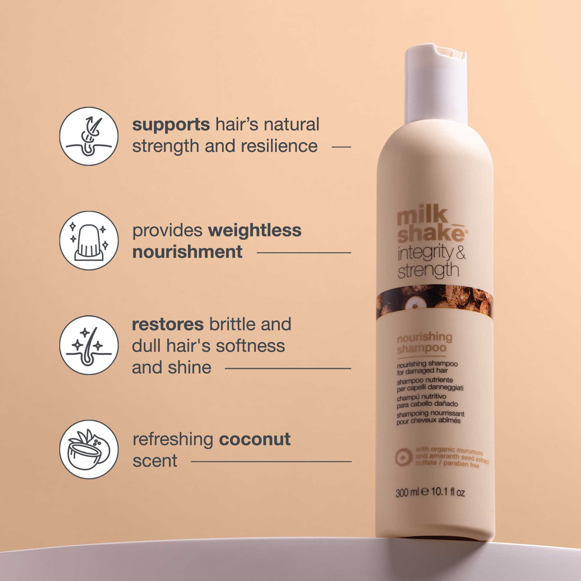 Integrity & Strength Shampoo