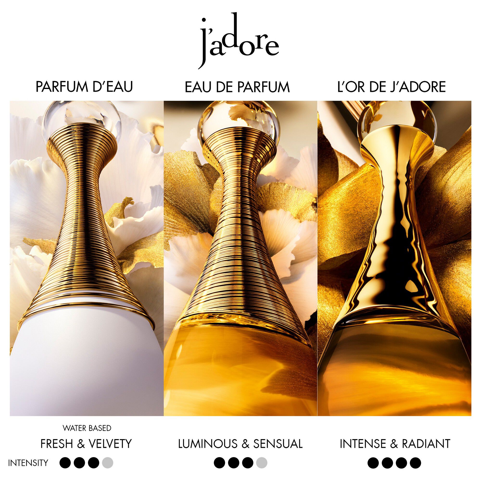 J'adore L'Or Eau de Parfum Refill
