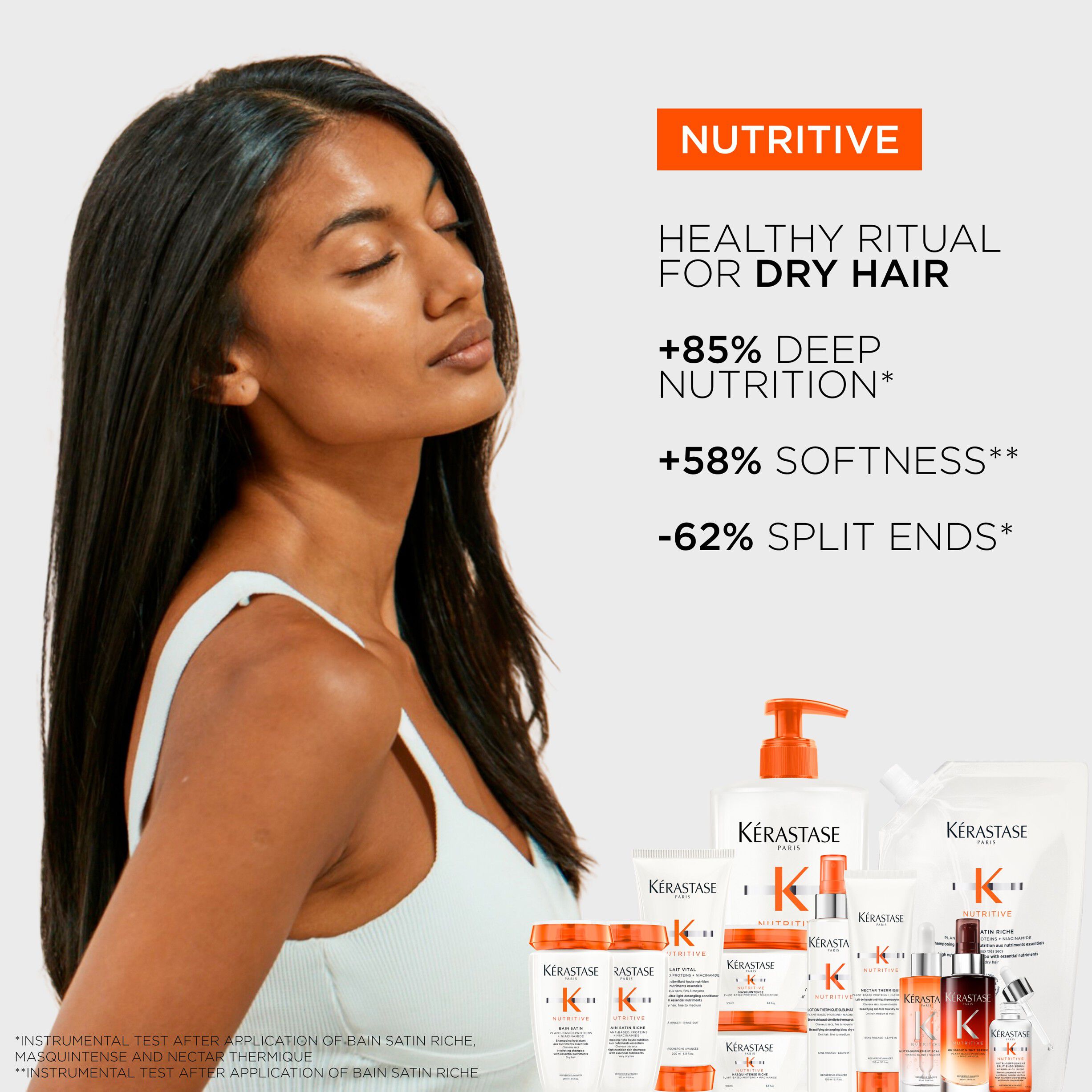 Nutritive 8H Overnight Serum