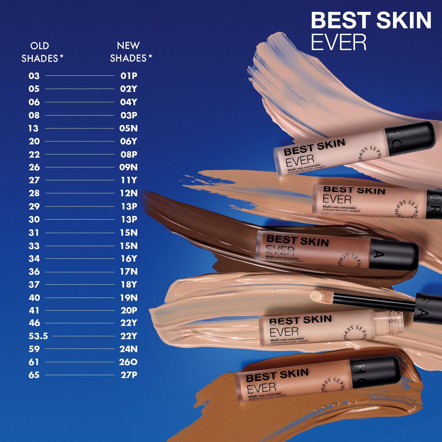 BEST SKIN EVER - Multifunktionell concealer