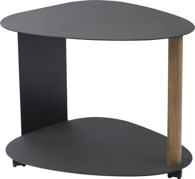 CURVE TABLE