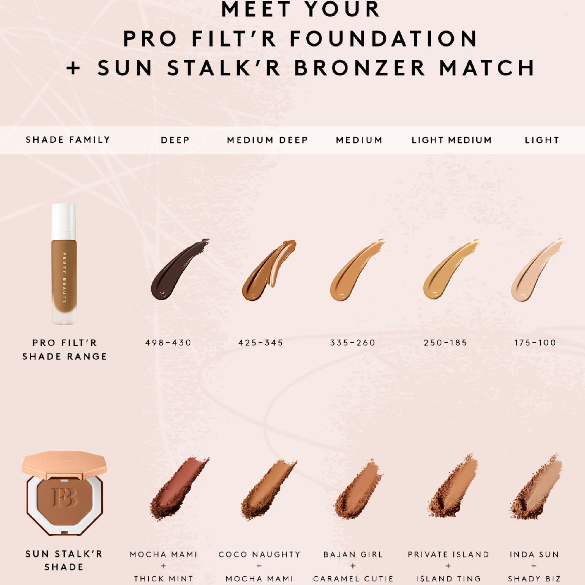 Sun Stalk'r - Instant Warmth Bronzer