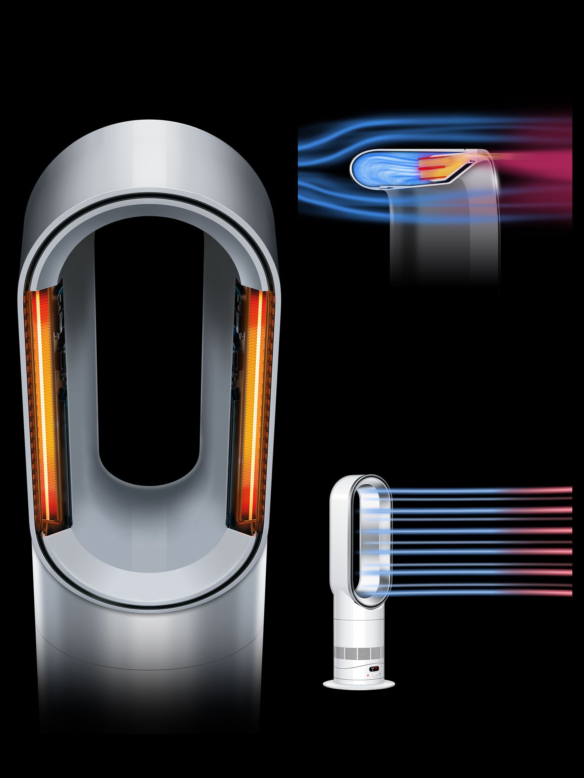 Hot + Cool HF1